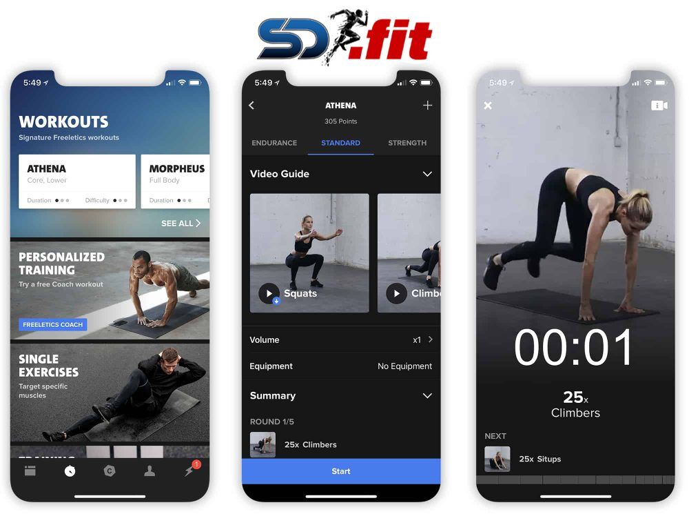 7 Benefits Of Kickboxing Lessons San Diego Boxing Coach strength online training e1664068479283